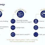 L'auberge Des Halles - Epuree - By Mon Petit Fare * פריז