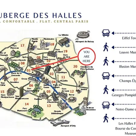شقة L'auberge Des Halles - Epuree - By Mon Petit Fare باريس