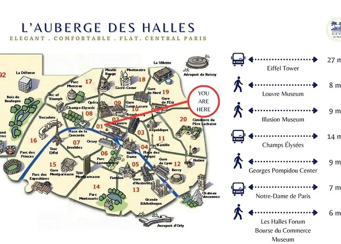 شقة L'auberge Des Halles - Epuree - By Mon Petit Fare باريس